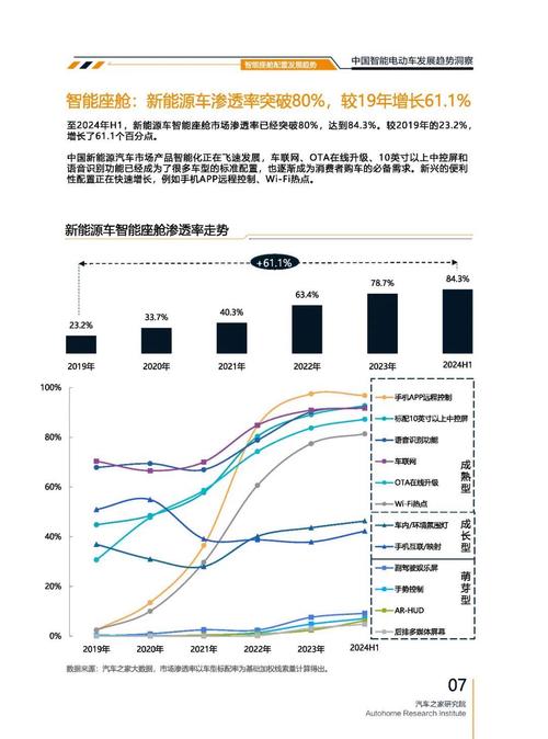 重庆170起亚对未来市场的预测，名爵汽车品牌文化的传播